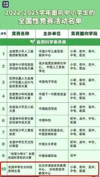 1669110401512020520.jpg 11.22賽區(qū)4.jpg