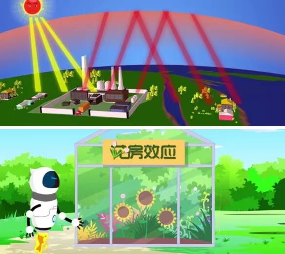 1673250478559047120.jpg 1.9溫室效應(yīng)2.jpg