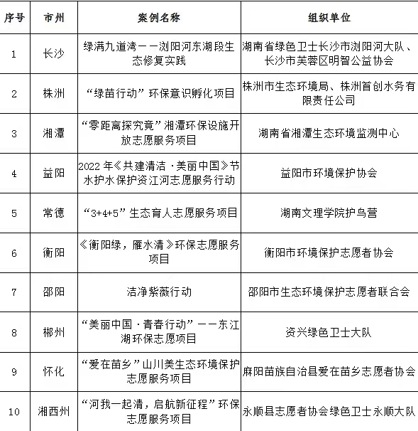 1685933661525068956.jpg 6.5表彰1.jpg