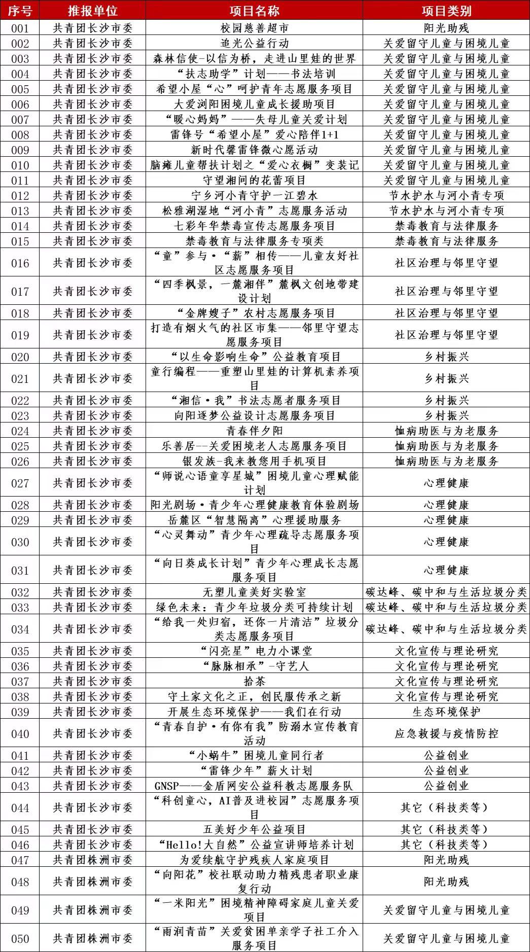 1688028087038033760.jpg 1688028087038033760.jpg