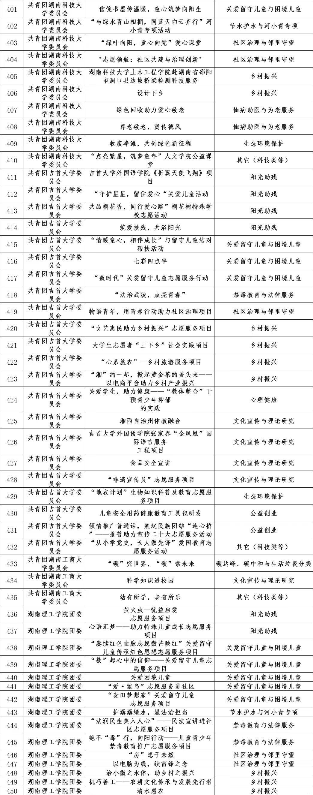 1688028347886052808.jpg 1688028347886052808.jpg