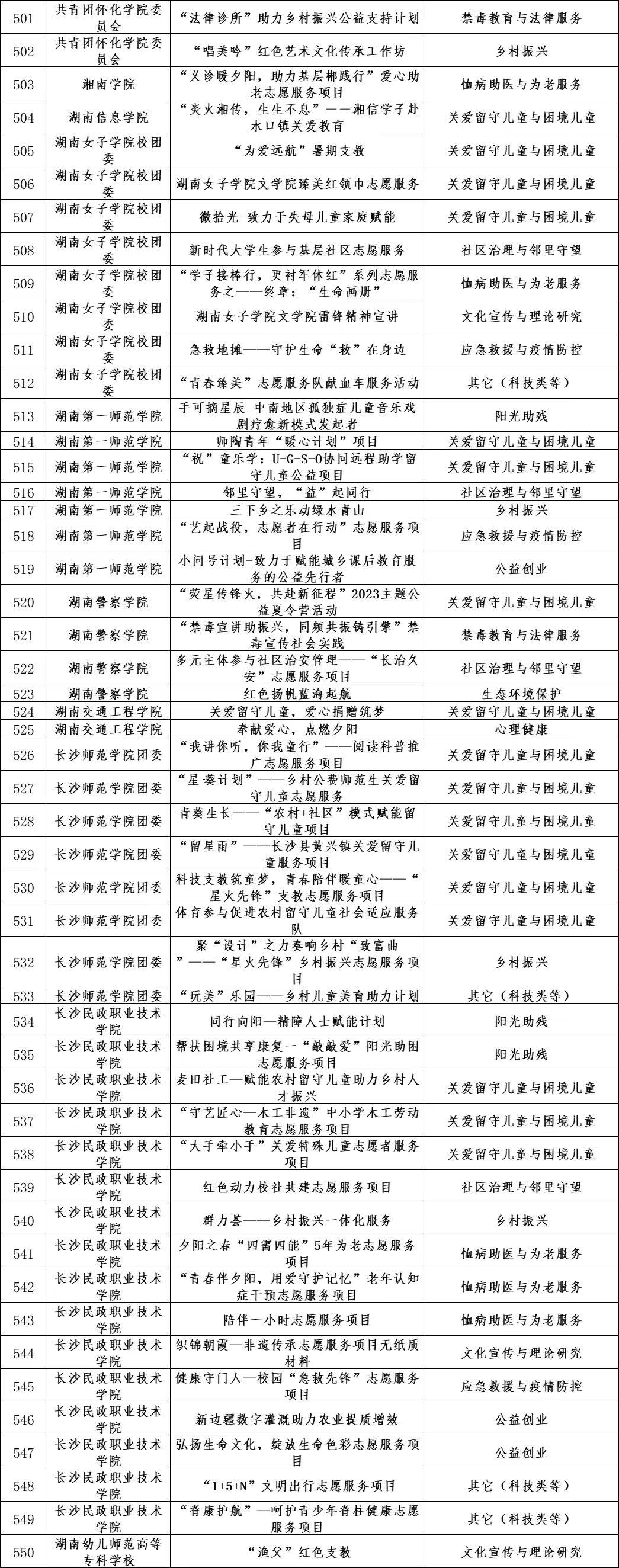 1688028428162012865.jpg 1688028428162012865.jpg