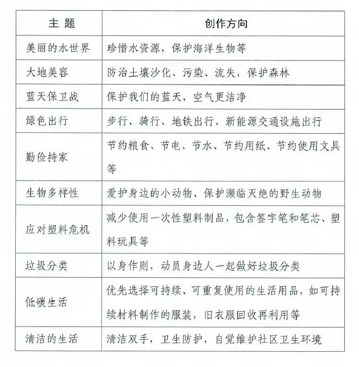 1716859228335082883.jpg 5.28通知公告1.jpg