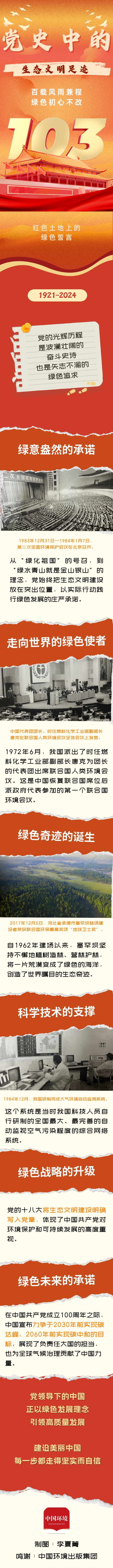 1719800756332065974.png 1719800756332065974.png