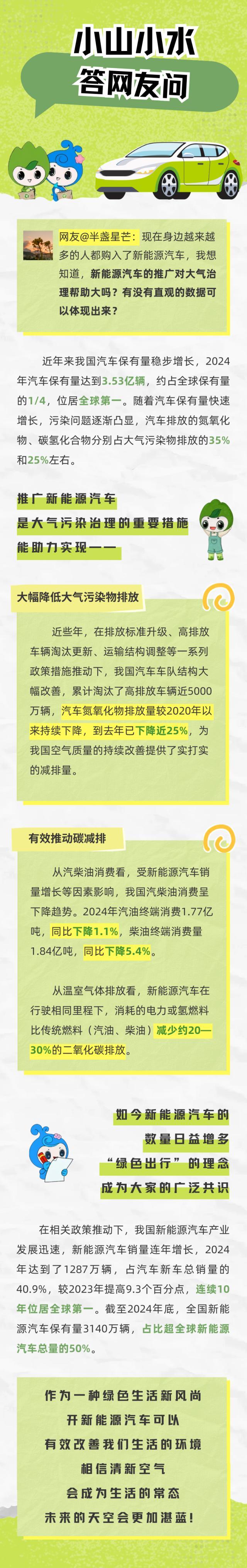 1740973088983095382.png 1740973088983095382.png